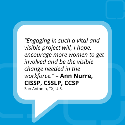 Unified Body of Knowledge